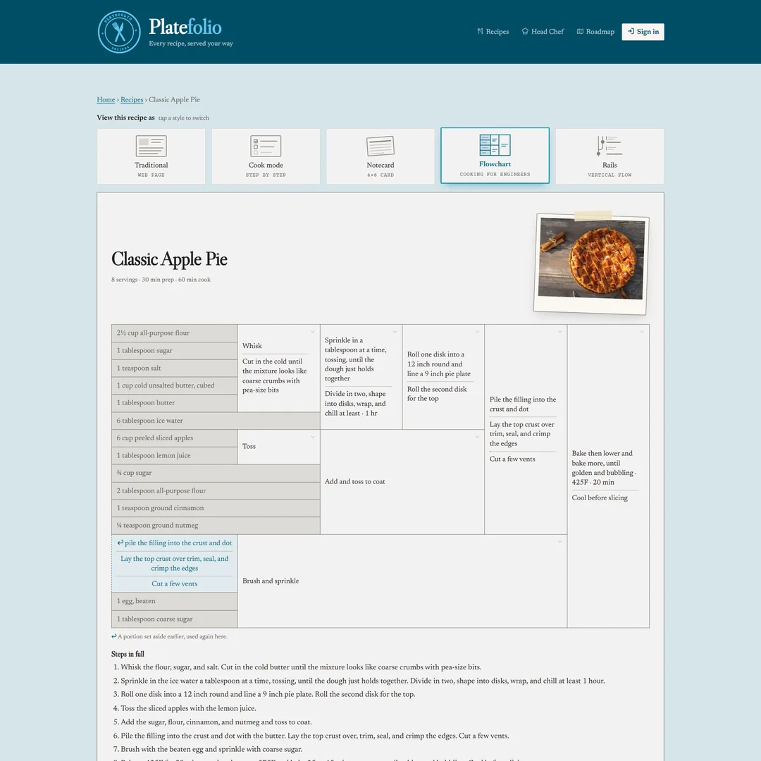 Platefolio screenshot 2